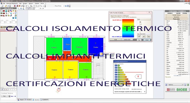 Isolamento, certificazione energetica